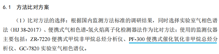 《固定污染源廢氣總烴、甲烷和非甲烷總烴的測(cè)定便攜式催化氧化-氫火焰離子化檢測(cè)器法》 《固定污染源廢氣總烴、甲烷和非甲烷總烴的測(cè)定便攜式催化氧化-氫火焰離子化檢測(cè)器法》